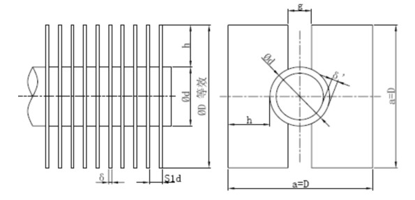 玻璃窯余熱鍋爐