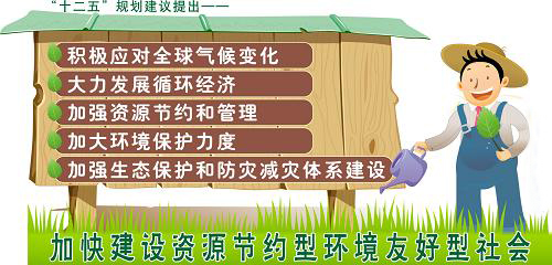 &ldquo;十二五&rdquo;規(guī)劃建議