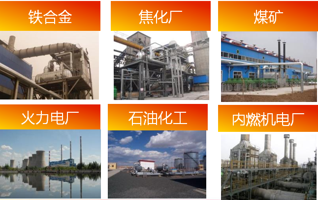 凱能余熱鍋爐應用領域