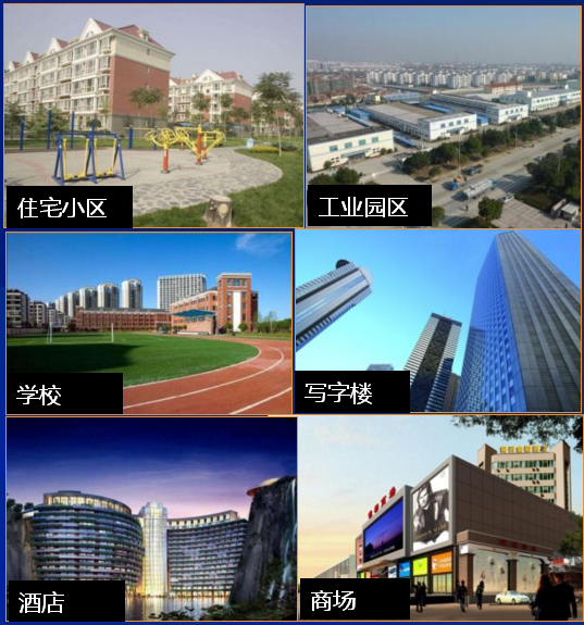 燃氣熱水鍋爐的應(yīng)用場所